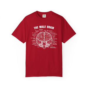 Male Brain Funny Men's T-Shirt Comfort Colors®