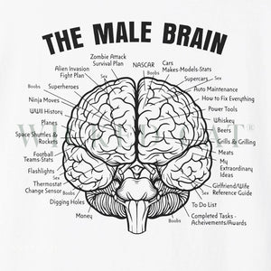 Male Brain Funny Men's T-Shirt Comfort Colors®